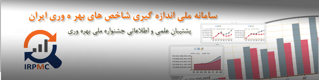 سامانه ملی اندازه گیری شاخص های بهره وری ایران